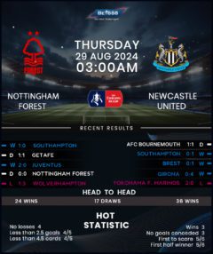 Nottingham Forest vs Newcastle United