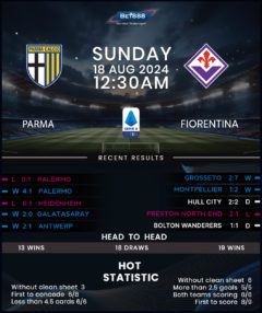 Parma vs Fiorentina