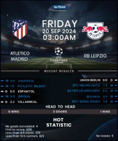 Atletico Madrid vs RB Leipzig