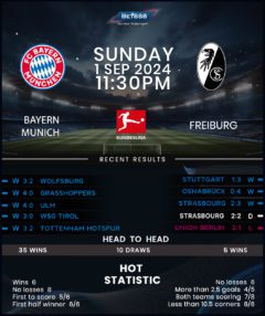 Bayern Munich vs Freiburg