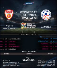 North Macedonia vs Armenia