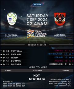 Slovenia vs Austria