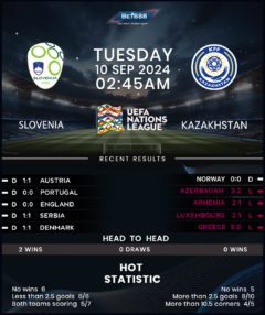 Slovenia vs Kazakhstan