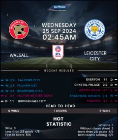 Walsall vs Leicester City