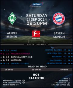 Werder Bremen vs Bayern Munich