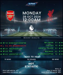 Arsenal vs Liverpool