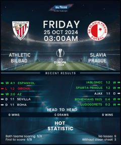 Athletic Bilbao vs Slavia Prague