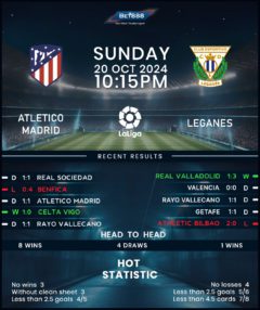 Atletico Madrid vs Leganes