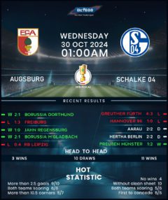 Augsburg vs Schalke