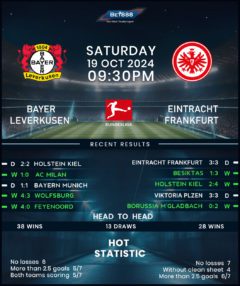 Bayer Leverkusen vs Eintracht Frankfurt