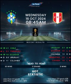 Brazil vs Peru