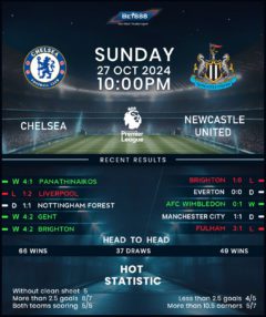 Chelsea vs Newcastle United