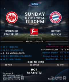 Eintracht Frankfurt vs Bayern Munich