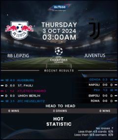 RB Leipzig vs Juventus