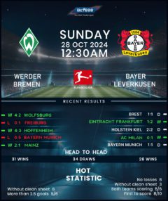 Werder Bremen vs Bayer Leverkusen