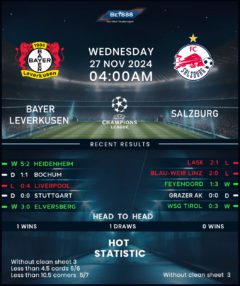 Bayer Leverkusen vs RB Salzburg