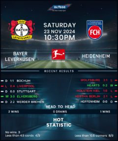 Bayer Leverkusen vs Heidenheim