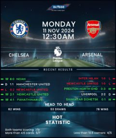 Chelsea vs Arsenal