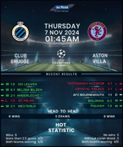 Club Brugge vs Aston Villa