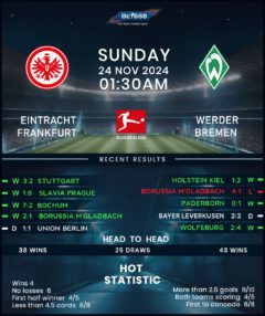 Eintracht Frankfurt vs Werder Bremen