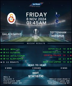 Galatasaray vs Tottenham Hotspur