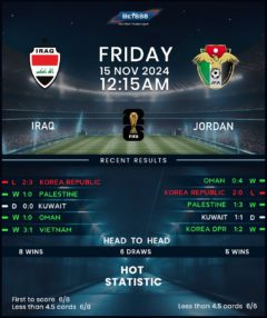 Iraq vs Jordan