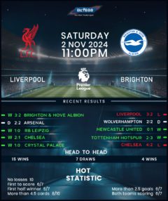 Liverpool vs Brighton & Hove Albion