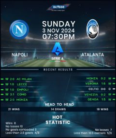 Napoli vs Atalanta