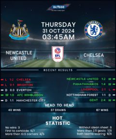 Newcastle United vs Arsenal