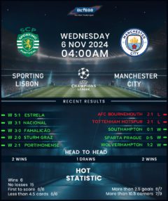 Sporting CP vs Manchester City