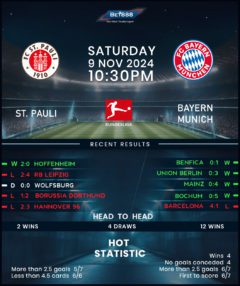 St. Pauli vs Bayern Munich