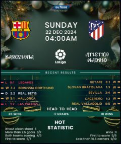 Barcelona vs Atletico Madrid