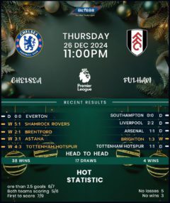 Chelsea vs Fulham