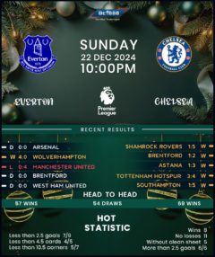 Everton vs Chelsea