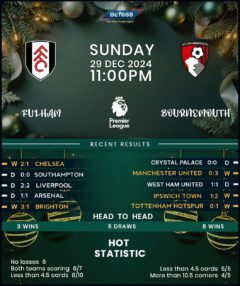 Fulham vs Bournemouth