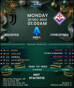 Juventus vs Fiorentina