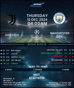 Juventus vs Manchester City