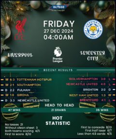 Liverpool vs Leicester City