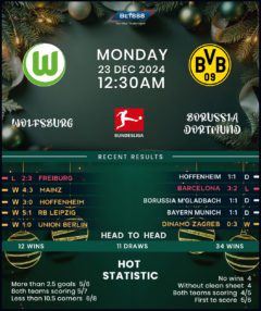 Wolfsburg vs Borussia Dortmund