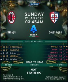 AC Milan vs Cagliari