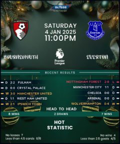 Bournemouth vs Everton