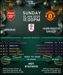 Arsenal vs Manchester United