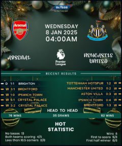 Arsenal vs Newcastle United