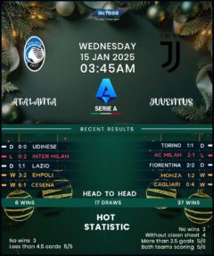 Atalanta vs Juventus