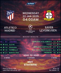 Atletico Madrid vs Bayer Leverkusen