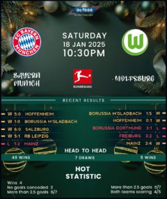 Bayern Munich vs Wolfsburg