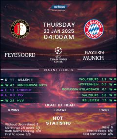 Feyenoord vs Bayern Munich