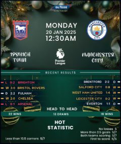 Ipswich Town vs Manchester City