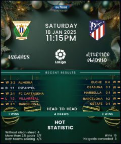 Leganes vs Atletico Madrid