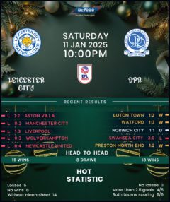 Leicester City vs Queens Park Rangers